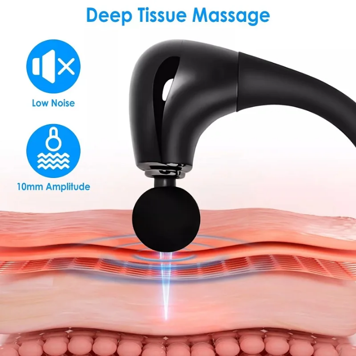 ZenoRelief ™ PowerPulse